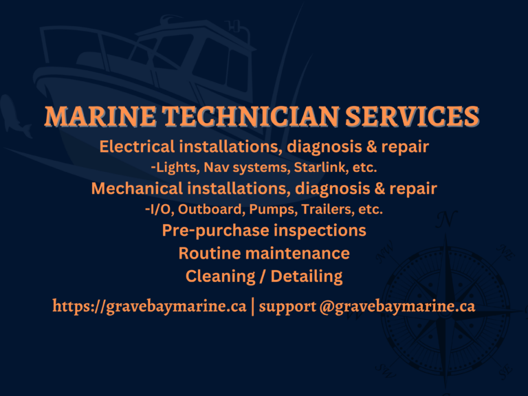 Dark Red Black Orange Retro Vintage Fishing Club Community Badge Logo 4032 x 3024 px 4 768x576